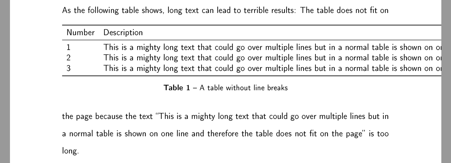 automatic-line-breaks-in-latex-tables-the-lazy-economist